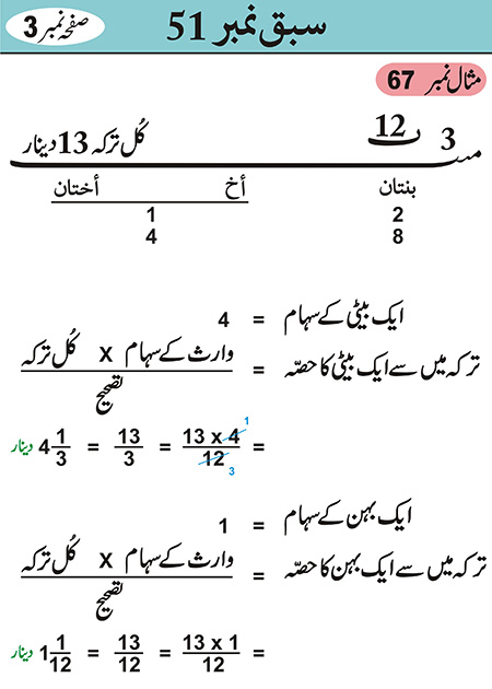 Sabaq--051---page-028-3---04-01-11 - JPEG image file